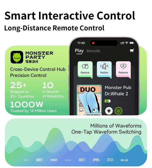 Moderne Intimität neu erleben mit den smarten Vibratoren von MonsterPub