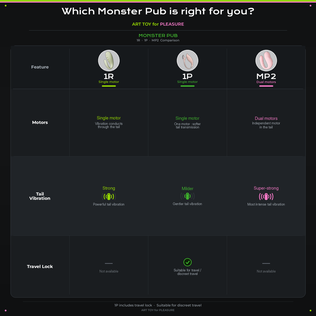 Monster Pub app vibrator Monster Pub 1P Smart App-Controlled Wireless Bluetooth Vibrator